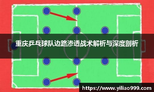 重庆乒乓球队边路渗透战术解析与深度剖析