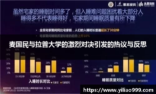 麦国民与拉普大学的激烈对决引发的热议与反思